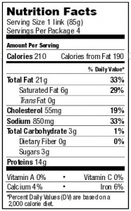 Apple-Gouda_nutition